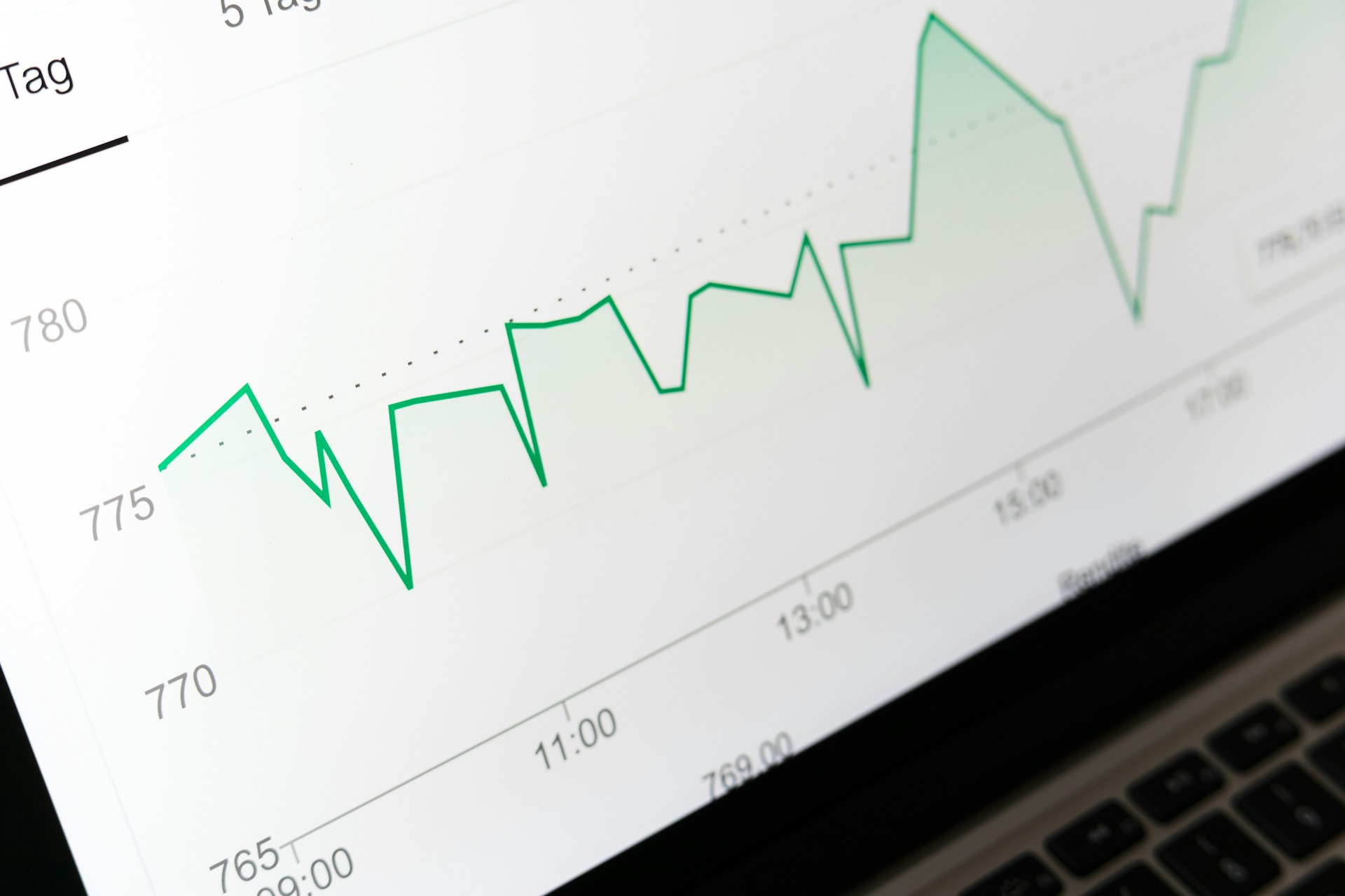 monitorización inteligente de la industria